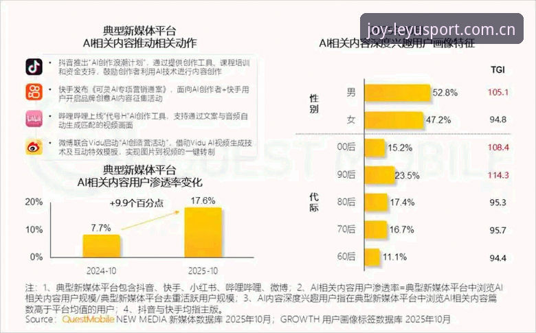 乐鱼平台 乐鱼全站app与同类平台对比评测:2025年技术架构与用户体验差异解析